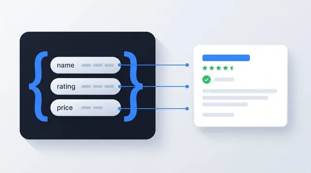 Flat illustration of a dark code panel with labeled data pills connected by lines to a search result card with review stars