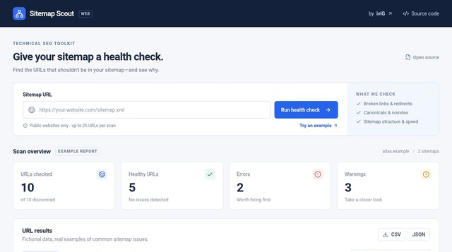 Sitemap Scout interface with the scan form and a fictional example report