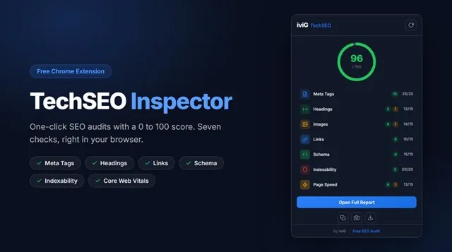 TechSEO Inspector banner with the extension popup showing a 96 out of 100 SEO score beside check chips for meta tags, headings, links, schema, indexability and Core Web Vitals